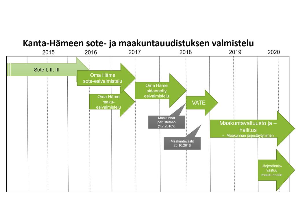 Lasten kuntoutus / LAPE 28.3.