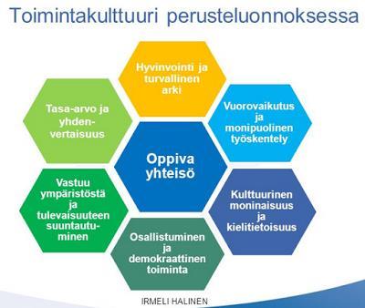 Yhteiskunnalliseen toimintaan osallistuminen on demokratian toimivuuden perusedellytys.