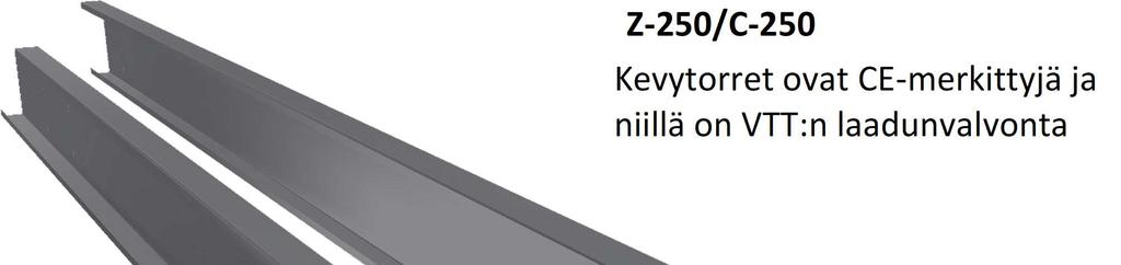 ASENNUSOHJE Kevytorret Z-100/C-100 Z-120/C-120