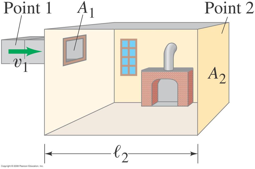 Esimerkki 13-14 Ilmanvaihtoa varten huoneen (tilavuus 300 m 3 ) ilma vaihdetaan kerran 15 minuutissa.
