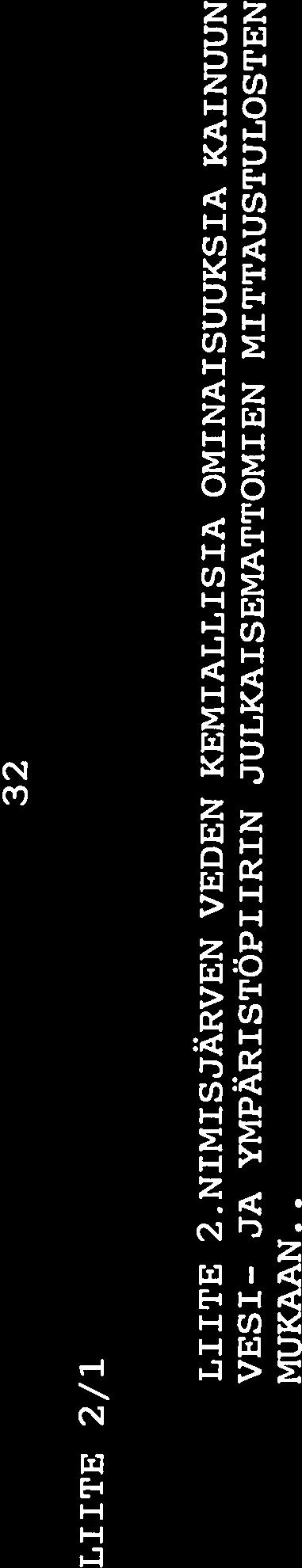 32 LIITE 2/1 2.NIMISJÄRVEN VEDEN KEMIALLISIA OMINAISUUKSIA KAINUUN JA YMPÄRISTÖPIIRIN JULKÄISEMATTOMIEN MITTAUSTULOSTEN MUKAAN.