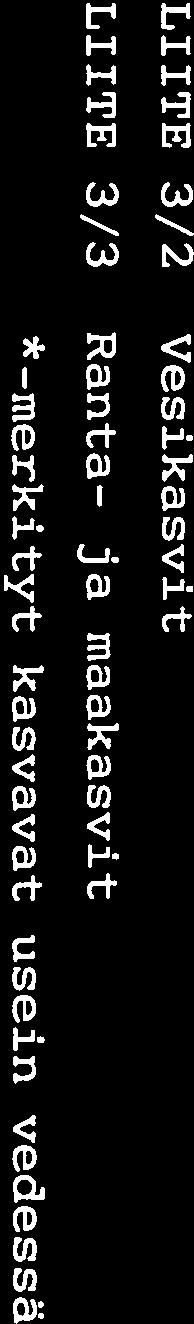 Ravinnevaatimukset: i = indifferentti laji o = oligotrofisten vesien laji m = mesotrofisten vesien laji e = eutrofisten vesien laji