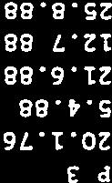 0)0 ( 0 0440 0 0 H z II z ((0 EE-. 3) (001 015 ) 1050000.00.0)010 055 )5-40)01o404040) 4004050-04 040104030) 005050.