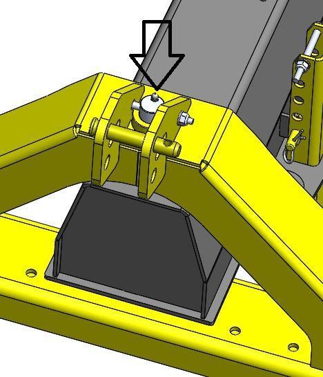 Figure 5. Grease nipples Figure 6. Grease nipples 6. Adjusting the grader The swivelling of Stark rear grader blade disks is done hydraulically in all models.