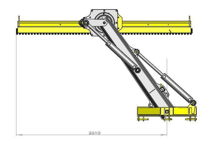 Figure 9. Maximum diversion from the centre line of TLH and TLM 3050 models 6.
