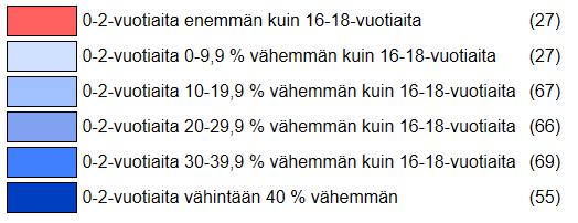 16-18-vuotiaiden määrään kunnittain, %:na