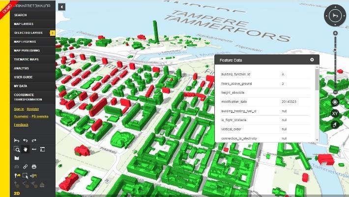 aineistojen visualisoinnin toteutus