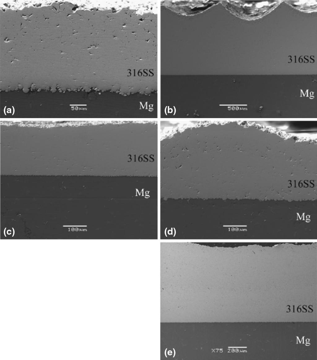 Fig. 28 Microstructure of 316L stainless steel coatings sprayed using (a) 22 lm powder; (b) 10 lm powder; (c) 5 lm powder, (d) a mixture of 50% 5 lm and 50% 22 lm powders, and (e) a mixture of 50% 5