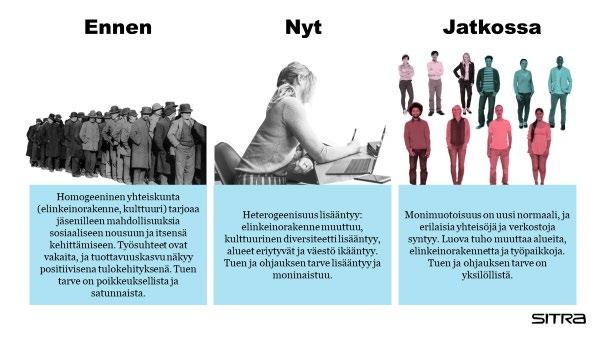 haastaa nykyjärjestelmät