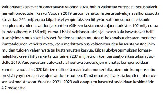 Siirtyy vuodelta 2020 vuodelle 2019 Veromenetysten kompensaatiot erotetaan valtionosuudesta omalle momentilleen Uusi momentti 28.90.