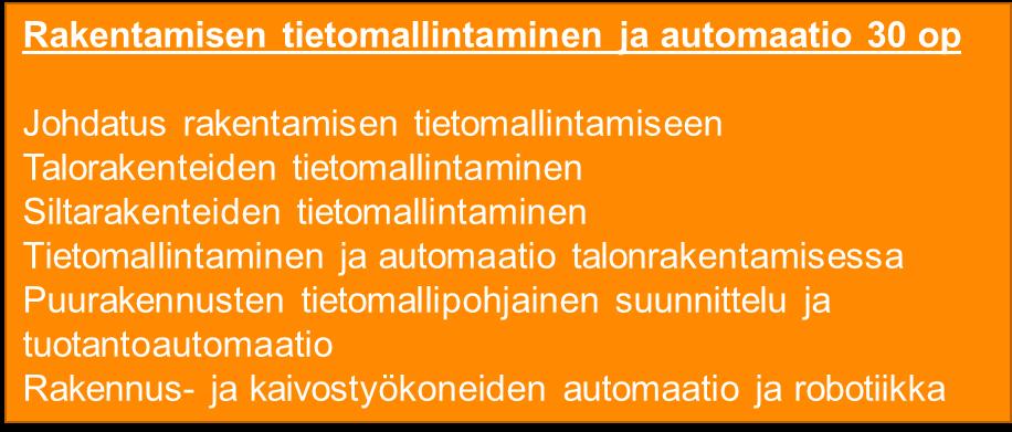 työmaatoiminnan seuraaminen Säätietojen yhdistäminen rakennusprojektiin Langattomat anturit Työmaan 3D-malli Tekoälyn hyödyntäminen vs.