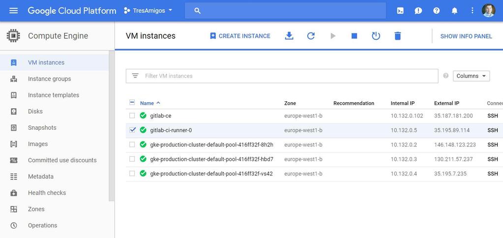Kuva 16. Test Cases Testitapausten jälkeen asennetaan kaikki tarvittavat komponentit GitLab runner -palvelimelle.