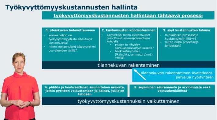 paikasta riippumatta opiskelemaan strategiseen