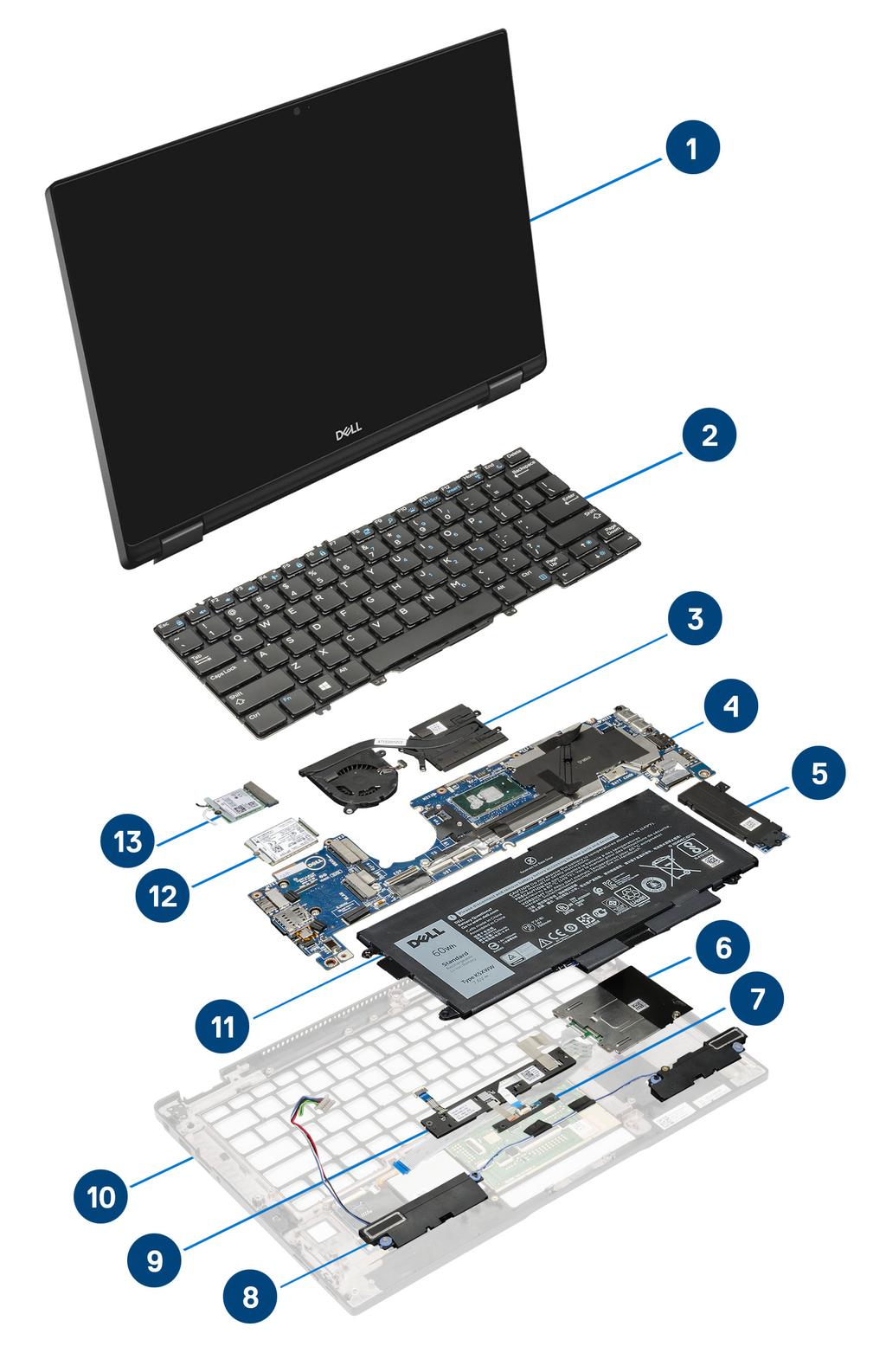 Major components of your system 1. Display assembly 2.
