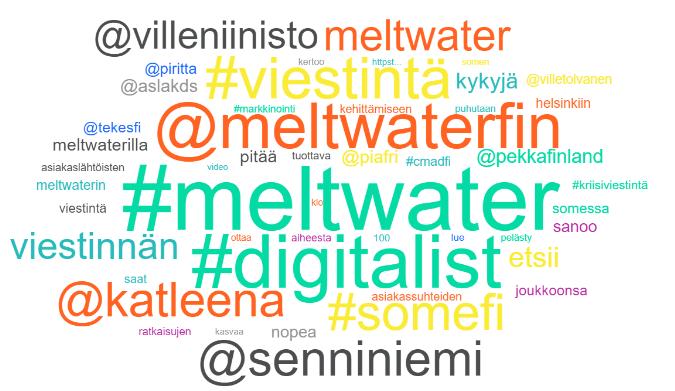 Sosiaalinen media Suomessa Teemapilvi 15 Sosiaalisen median teemapilvestä näkee