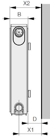 Koodi SAP Malli Tyyppi 54 435 50 AIX915 Onnline Jousikannake 300 mm type 21-22 54 435 51 AIX916 Onnline Jousikannake 400 mm type 21-22 54 435 63 CHR866 Onnline