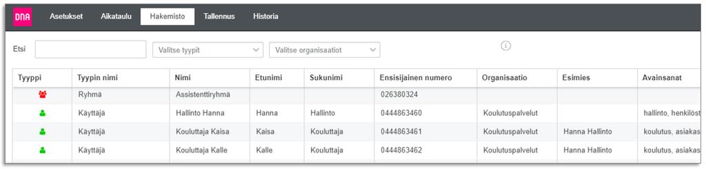 HAKEMISTO Käyttäjällä on käytettävissään hakemisto, missä on kaikki yrityksen vaihdepalveluun liitetyt numerot. Käyttäjä voi hakea tietoja hakemistosta selaamalla tai eri hakukriteerein.