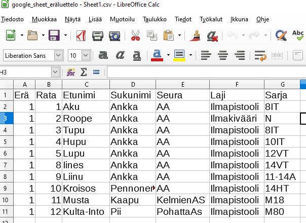 Kuva 2: Eräluettelon muokkaus LibreOfficen Calc sovelluksessa Eräluettelo tallennetaan normaalisti.