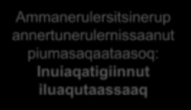 annertunerulernissaanut piumasaqaataasoq: Inuiaqatigiinnut