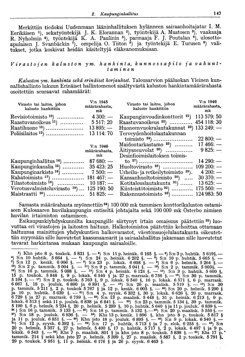 2. Kaupunginhallitus V 147 Merkittiin tiedoksi Uudenmaan lääninhallituksen hylänneen sairaanhoitajatar I. M. Eerikäisen 1 ). J sekatyöntekijä J. K. Elorannan 2 ), työntekijä A. Mustosen.