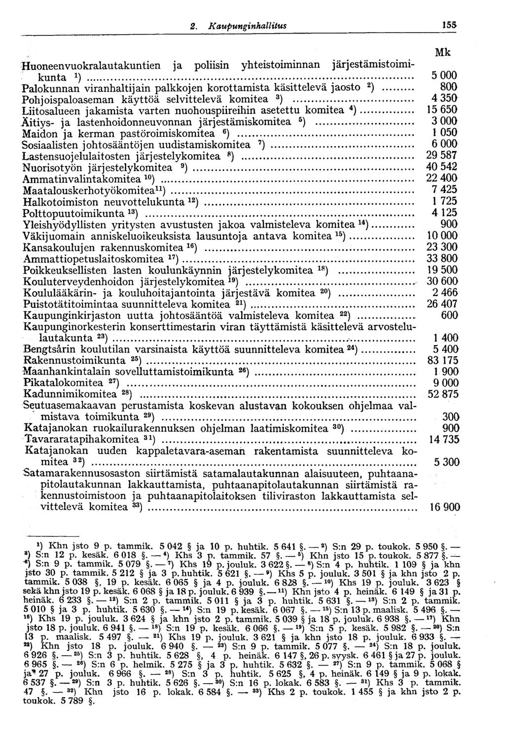 2. Kaupunginhallitus V 155 Mk Huoneenvuokralautakuntien ja poliisin yhteistoiminnan järjestämistoimikunta b 5 000 Palokunnan viranhaltijain palkkojen korottamista käsittelevä jaosto 2 ) 800