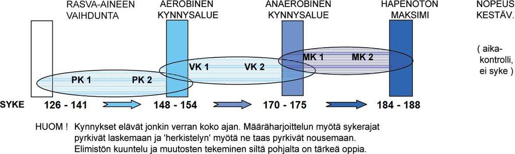 www.varala.