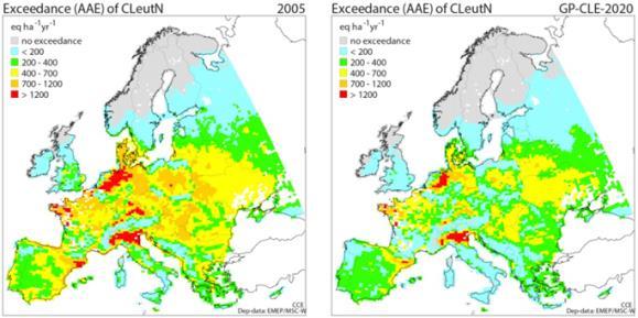 heikkenemisen haittakustannus, NEEDS ( /päästö-t, vuoden 2007 hintataso) EEA:n arvioimat haittakustannukset ( /päästö-t, vuoden 2005