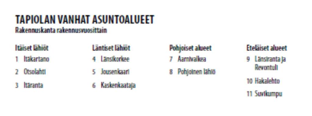 itäisten lähiöiden lisäksi läntisiä, pohjoisia ja eteläisiä lähiöitä. Ohjeet ovat voimassa Espoon rakennusjärjestyksen mukaisena rakentamistapaohjeena.
