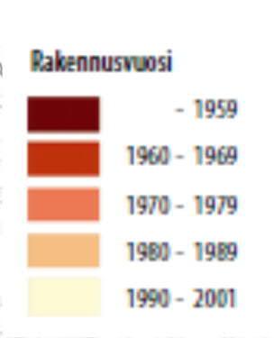 Ohjeiden tulee edistää alueen ominaispiirteisiin ja paikallisiin erityisolosuhteisiin sopivaa ja kestävää rakentamista Kuva 8: Tapiolan vanhat asuntoalueet Espoon kaupunki Suunnittelun toteuttaminen