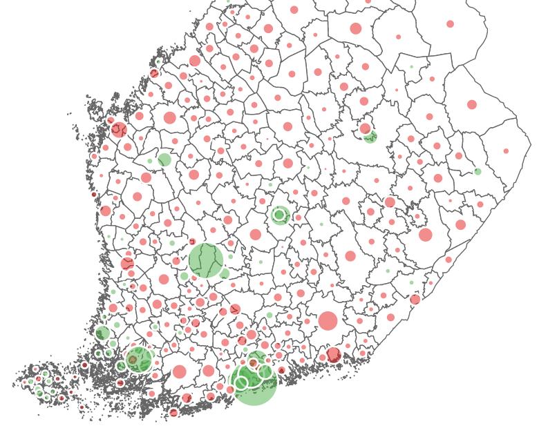 -> Kunnallisvero Yritykset luovat uusia työpaikkoja ja työtä asukkaille 20-29 -vuotiaat suuri ->