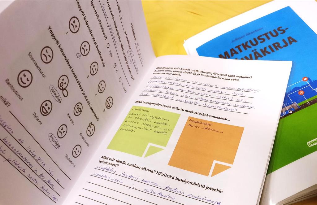 3.10.2019 5 Kolme viikkoa aikaa täyttää päiväkirjaa, lopussa ryhmähaastattelut 20 osallistujaa: 10 Helsingistä ja 10 Tampereelta Kaikki osallistujat olivat säännöllisesti bussilla