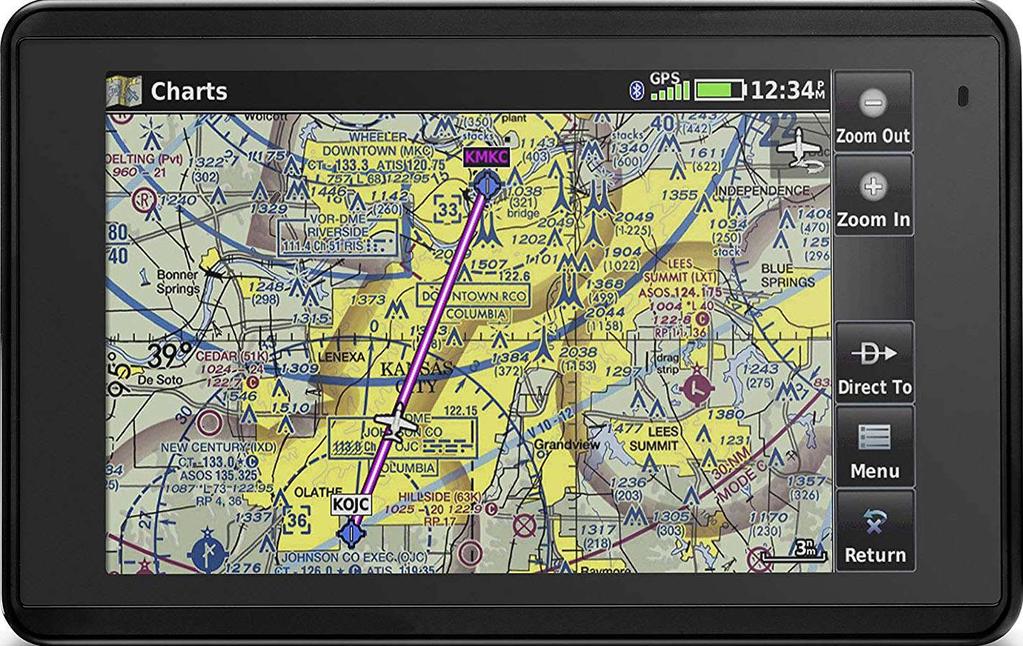 GPS: GARMIN AERA 660 Hyvä kuuluvuus, GPS/GLONASS Kosketusnäyttö Kartat, ilmatilat, radiojaksot, navigointi jne.