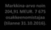Revenio lyhyesti Markkina-arvo noin 204,91 MEUR.