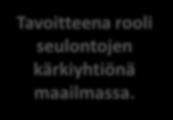 Kasvun ydin: glaukooman seulonnan ja seurannan