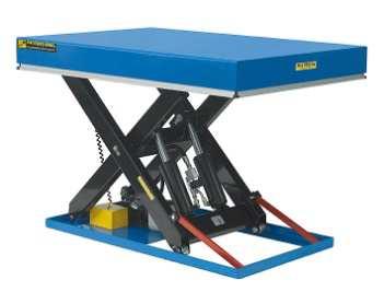 BD LIFT Yksisaksinen nostopöytä Malli 40001 TLX-5/60-1C 500 950x600 600 180 8 0,8 120 40002 TLX-5/82-1C 500 1350x800 820 180 12 0,8 170 40031 TLX-5/82-1C 500 1350x1000 820 180 12 0,8 185 40014