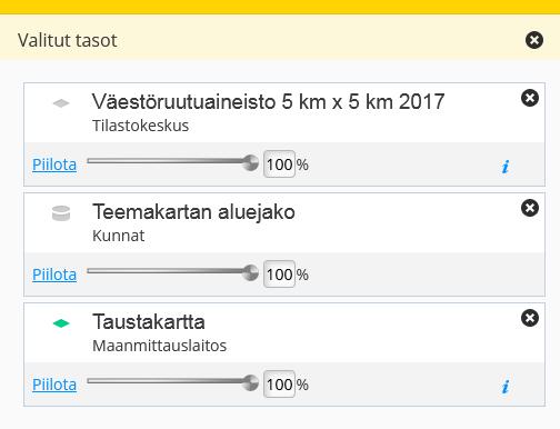 Ruutuaineiston ja teemakartan vertailu Sekä ruututietoainesto että äsken luomasi teemakartta löytyvät Valitut tasot valikosta Piilota- ja Näytä näppäimillä voit vaihtaa tasoja näkyviin ja pois