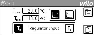 20,0 K 1,0 K 3.1 (ΔT-v) 3.