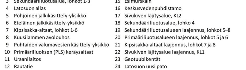 otettu käyttöön.