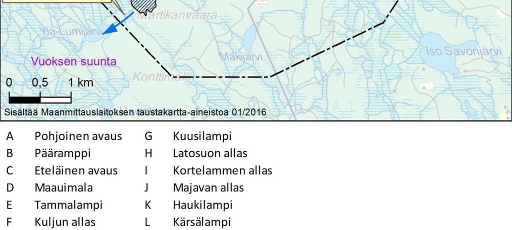 Mukana kuvassa ovat käytöstä