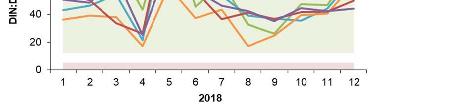 muiden alkuaineiden ja yhdisteiden pitoisuudet olivat samaa tasoa kuin