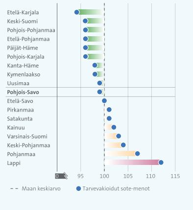 Tuotamme palveluita kuitenkin