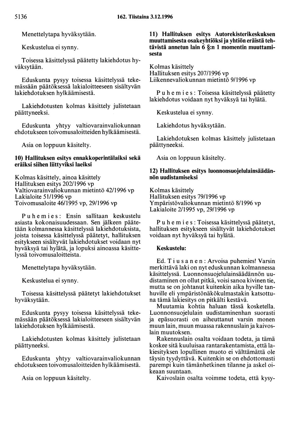 5136 162. Tiistaina 3.12.1996 Menettelytapa hyväksytään. Keskustelua ei synny. Toisessa käsittelyssä päätetty lakiehdotus hyväksytään.