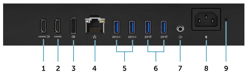 HDMI-lähtöportti 3. DisplayPort, Dual-Mode DP++ 4. Verkkoportti 5. USB 3.