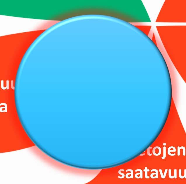 Asiakkuuden