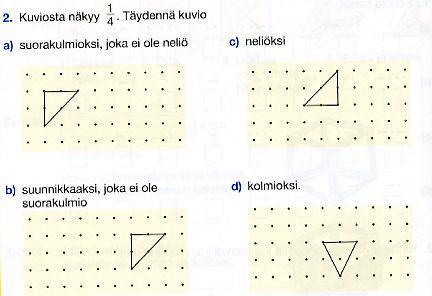 KUVIO 32. YS tason suljettu tehtävä (Sintonen ym. 2004, 90, tehtävä 7). KUVIO 33. YS tason puoliavoin tehtävä (Sintonen ym. 2004, 98, 2d).