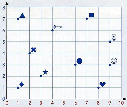 (Sintonen ym. 2004, 92). KUVIO 48.