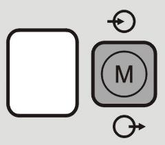1. Kun M -kuvaketta painetaan 1 kerran, näyttöön ilmestyy SAVE (tallenna)-kuvake. 2. Kun M -kuvaketta painetaan 2 kertaa, näyttöön ilmestyy RECALL (ota käyttöön)-kuvake. 3.