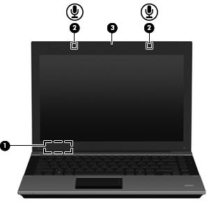 Näytön osat Osa Kuvaus (1) Sisäinen näytön kytkin Sammuttaa näytön ja siirtää laitteen lepotilaan, kun näyttö suljetaan tietokoneen virran ollessa kytkettynä.