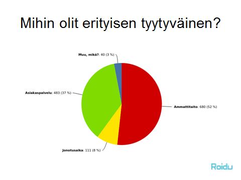 3 b. Vetovoimaisen työnantajakuvan vahvistaminen ja henkilöstön muutostuki Sote-uudistuksessa on kysymys merkittävästä julkisen palvelutuotannon ja järjestämisvastuun muutoksesta.