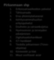 Erva yhteistyöalueasiat 4. Kehitysvammahuollon erityispalvelut 5. Ensihoito ja sairaankuljetus 6. Hyvinvoinnin ja terveyden edistäminen 7. Digitalisaatiohankkeet 8. ICT-hankkeet 9.